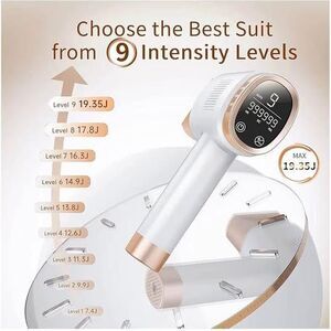 Hair Removal At-Home, IPL - Aopvui, never used
